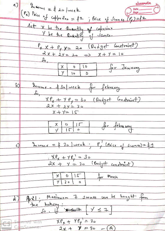 a classmate Income = $ 20 / week Date- Page (Px) Price of ceppuuno = 82 ; Price of Scones (2212 let & be the Quantity of cepu