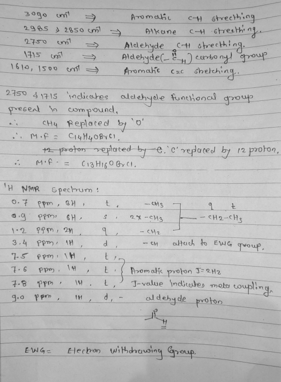 . 3ogo cant 2985 & 2850 cm 2750 cmt → 1715 cost 1610, 1500 cont & Aromatic cat streething Alkane ch streething Aldehyde (H st