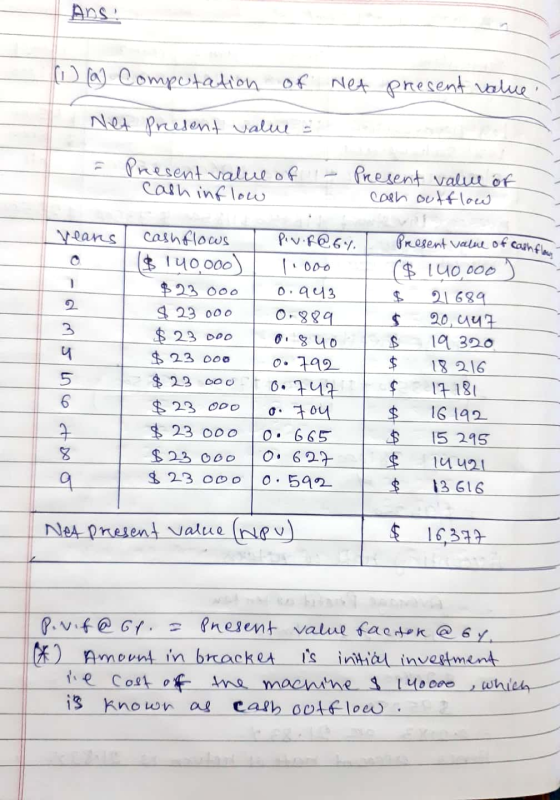 | Ans! (1) (a) Computation of Net present value Net Present value = E Present value of Cash inflow - - Present value of Cash