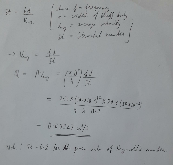 St=fd (where f= frequency I d = width of bluff body Varz = average relocity St = Strontal number 1 nem Vary - 4 a = A Varg =