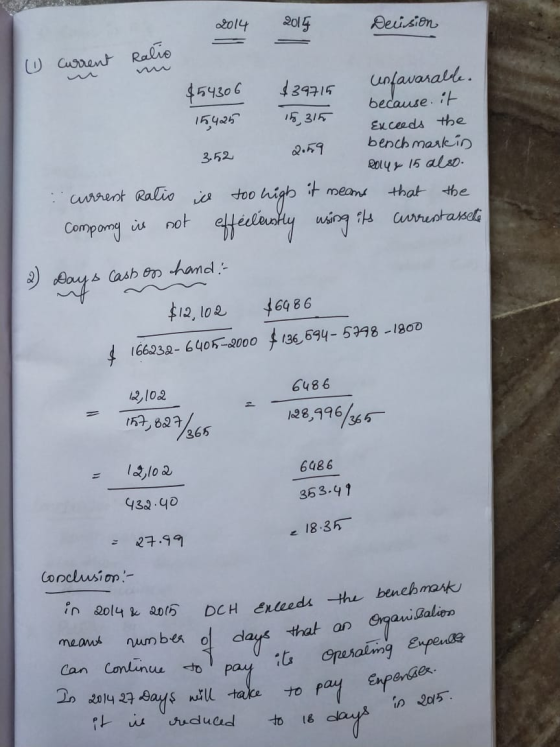 W 2014 2015 Decision current Rally $54306 $39715 unfavaralle. because it 15,425 15,315 Exceeds the 2.59 benchmarkin Polye 15