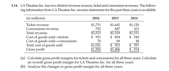 3.14. LA Theatres Inc. has two distinct revenue sources, ticket and concession revenues. The follow- ing information from LA