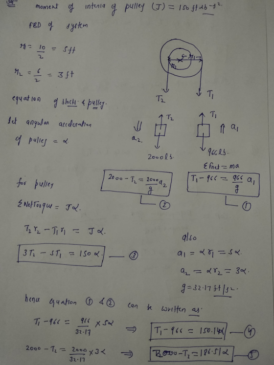 moment of interia of pulley (J) = 150 ffdby 2. fBD of system M = 10 = St - 35+ equation & T Tz of block & pulley. let ↑ Tz AT