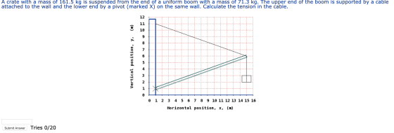 A crate with a mass of 161.5 kg is suspended from the end of a uniform boom with a mass of 71.3 kg. The upper end of the boom