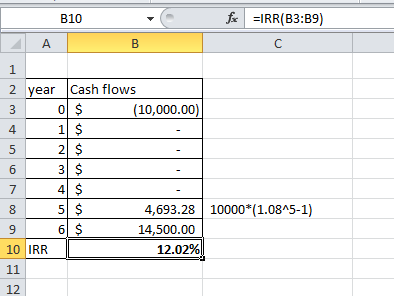 B10 fx EIRR(B3:39) А в 2 year Cash flows ol $ (10,000.00) 10000*(1.0845-1) $ 4,693.28 14,500.00 12.02% IRR 12