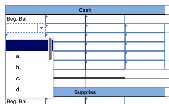 Cash Beg. Bal. öė jo Supplies Beg. Bal.