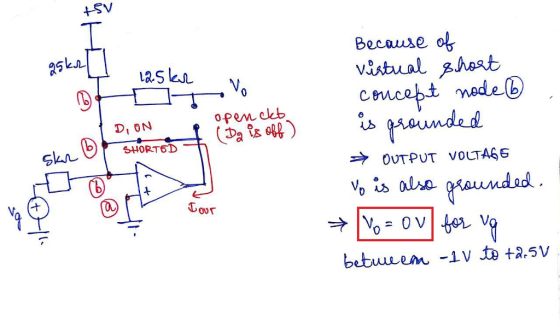 Becau,e 125 kn D, ON SHORT6D OVTPUT VoLTAGS