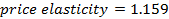 price elasticity = 1.159