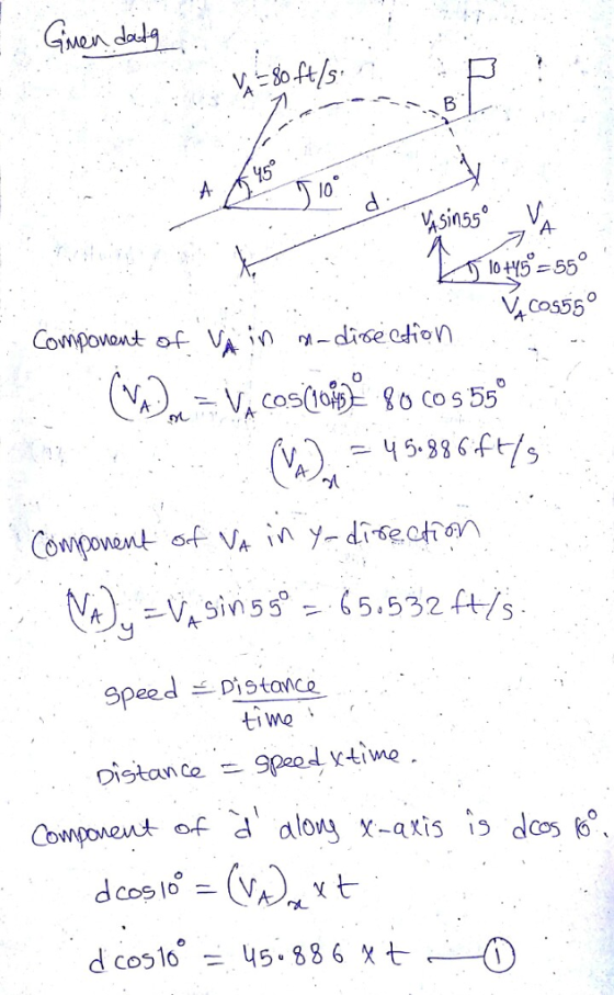 45 10 5in55 A- 0 H15 55 Component of ¼.in 45-386ft/ speed Distance tiwe Distance-Speed ytime . Comporet of d alowu . dcoslo45