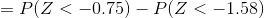 =P(Z<-0.75)-P(Z<-1.58)