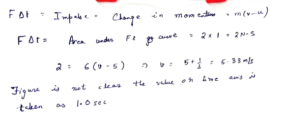 Fat - Fat= Impale = Change in mom enteurs encoru) Area under Ft go cure = 2x1 = 2N-5 - 2 = 6 CV-5) is not clear as loosec 9 v