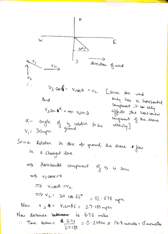 Gron ve direction of wind And . V3 cose Vicoso - vz [since the wind only has a horizontal Component it to ohly va single = #v