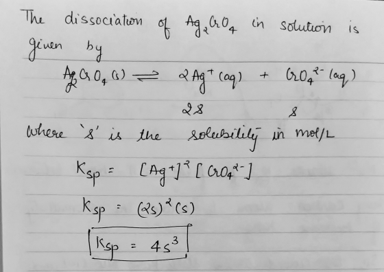 The dissociation of Ag, CrOq in solution is given by AQ 046 = 2 Ag+ (0q) + Groot loq) where s is the solubility in mol/L Ksp