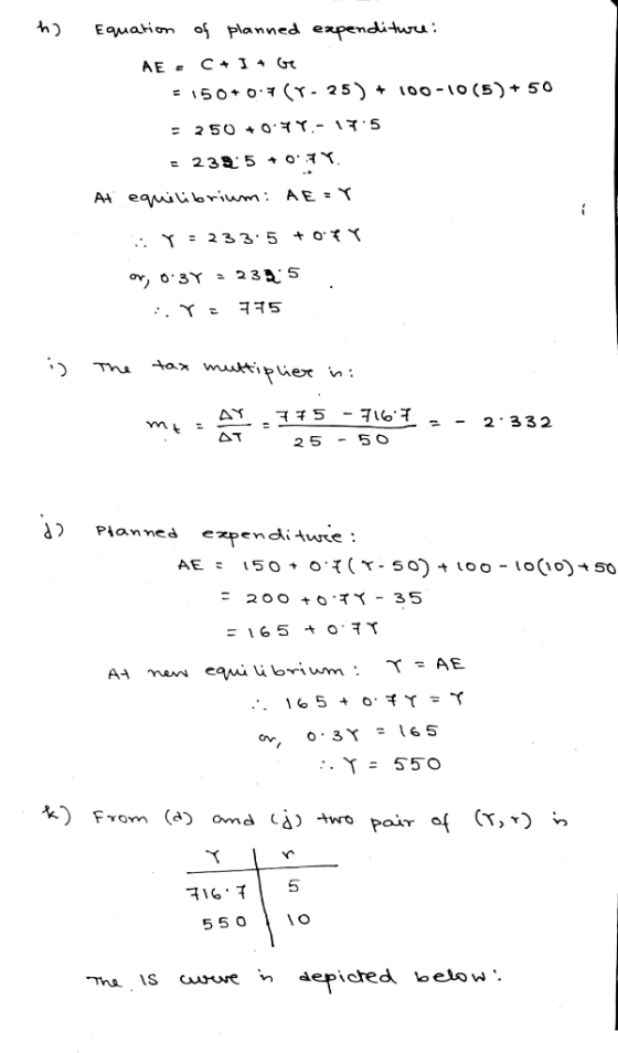 1 h) Equation of planned expenditure: AE = C+It be = 150+0.(Y - 25) + 100-10(5) + 50 = 250 +0.77-175 = 2385 +0.7Y, At equilib