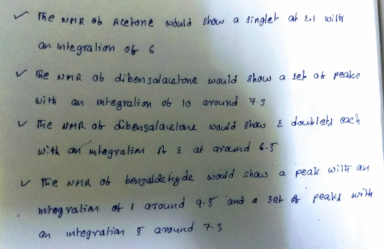 The NMR of Acetone would show a singlet at Lol with an integration of 6 a sel of peaks the NMR of dibenz al acetone would sho