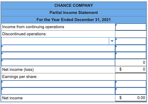 CHANCE COMPANY Partial Income Statement For the Year Ended December 31, 2021 Income from continuing operations Discontinued o