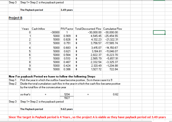 Step 3 Step 1+ Step 2 is the payback period The Payback period 3.49 years Project B 1 Years Cash Inflow 0 1 2 3 4 5 6 7 8 9 1