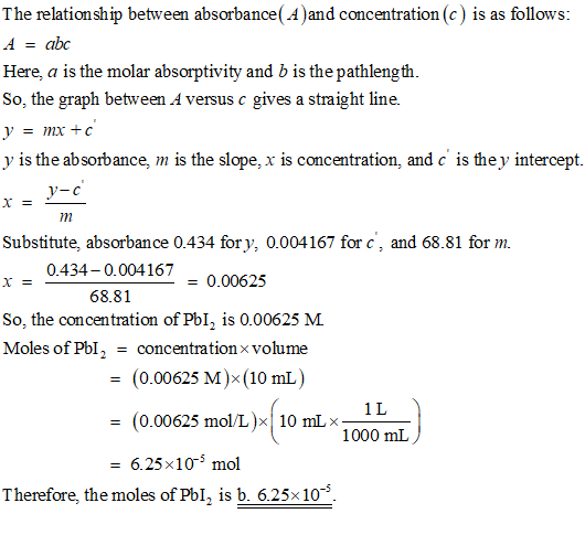 The relation ship between absorbance(A and concentration (c) is as follows: Aabc Here, a is the molar absorptivity and b is t
