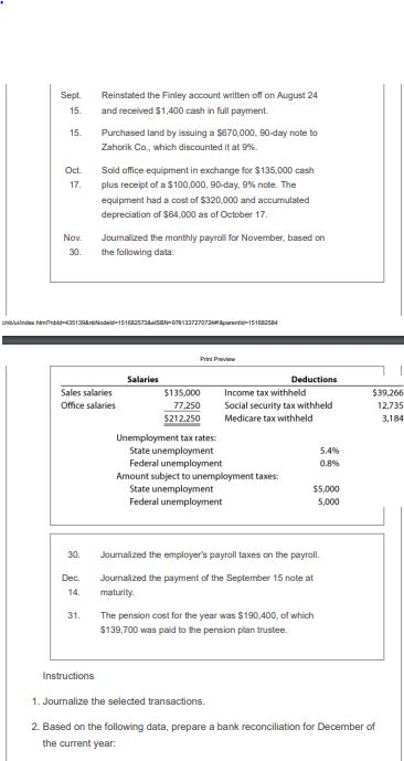 Sept Reinstated the Finley account written off on August 24 15 and received $1,400 cash in full payment 15 Purchased land by issuing a $870,000, 90-day note to Zahorik Co., which discounted it at 9%. Oct 17, Sold office equipment in exchange for $135,000 cash plus receipt of a $100,000, 90 day, 9% note. The equipment had a cost of $320,000 and accumulated depreciation of $64,000 as of October 17 Nov Jouna zed the monthly payroll for November, based on 30 the following data Salaries Deductions Sales salaries 135,000 ncome tax withheld Social security tax withheld 39,266 12,735 3,184 Office salaries 77250 212.250 Medicare tax withheld Unemployment tax rates State unemployment Federal unemployment 5.4% 0.8% Amount subject to unemployment taxes State unemployment Federal unemployment 5,000 5,000 30 Joumalized the employers payroll taxes on the payroll. Dec. Journalized the payment of the September 15 note at 14. maturity. 31. The pension cost for the year was $190,400, of which $139,700 was paid to the pension plan trustee. 1. Journalize the selected transactions. 2. Based on the following data, prepare a bank reconciliation for December of the current year: