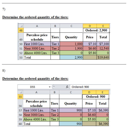 7) Determine the ordered quantity of the tiers: A в C E Ordered: 2,900 48 Purcahse price schedule 50 First 1000 Ltrs 51 Next