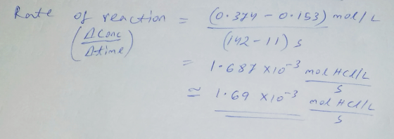 Rate of reaction = (Alone) Atime) - (0.374 -0.153) molla (142-11)s 1-687 8103 mol HellL ~ 1.69 Xious matt All