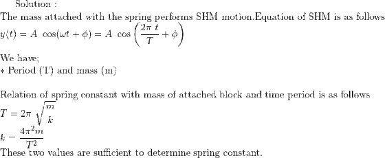 Solution: The mass attached with the spring performs SHM motion.Equation of SHM is as follows y(t)A cos(t )A We have; 2π t Pe