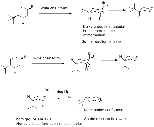 Br Br write chair form Н Н A Bulky group is equatorial hence more stable conformation So the reaction is faster Br Br Н write