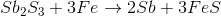 Sb_2S_3 + 3Fe\rightarrow 2Sb + 3FeS