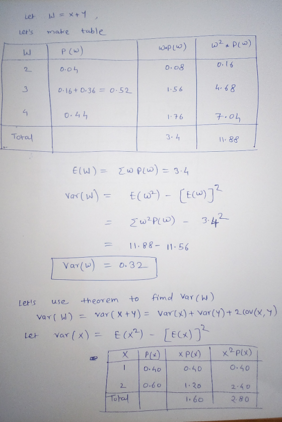 w = x+y Let Lets make table w? & P(W) P (W) W=P (W) 0.16 0.08 0.04 0.16 + 0.36 = 0.52 1.56 4.68 0.44 1.76 7.04 Total 3.4 11.
