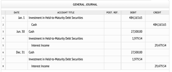 GENERAL JOURNAL DATE ACCOUNT TITLE POST. REF. DEBIT CREDIT Jan. 1 Investment in Held-to-Maturity Debt Securities 484,163.65 C