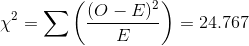 Σ(부)-24767