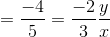 = \frac{-4}{5}=\frac{-2}{3}\frac{y}{x}