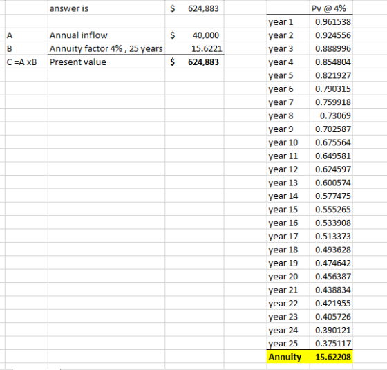answer is $ 624,883 $ A B C=A XB Annual inflow Annuity factor 4%, 25 years Present value 40,000 15.6221 624,883 $ Pv @ 4% yea