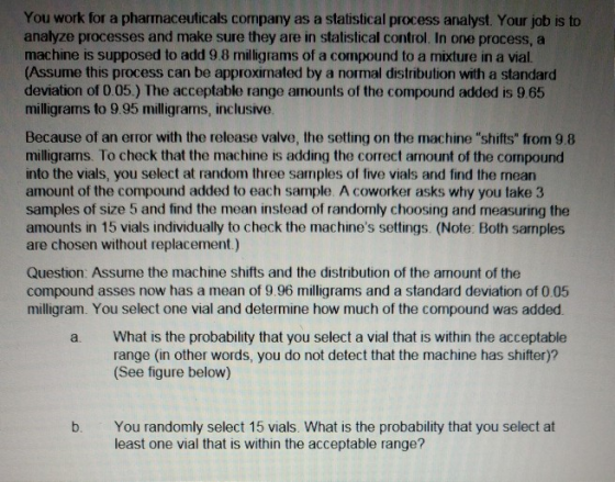 You work for a pharmaceuticals company as a statistical process analyst. Your job is to analyze processes and make sure they