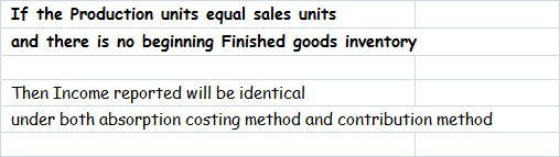 If the Production units equal sales units and there is no beginning Finished goods inventory Then Income reported will be ide