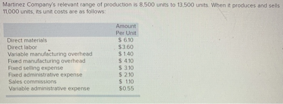 Martinez Companys relevant range of production is 8.500 units to 13,500 units. When it produces and sells 11,000 units, its