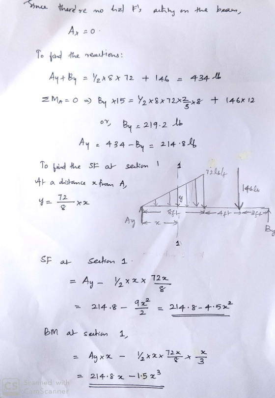 ince there ye m the baam mo Ax-0 To fand he eaitions: Ay& BY 2x 12 46 434 1L ZMA O B 15 28x 722 t 146x 12 219.2 b Ay434-B =21