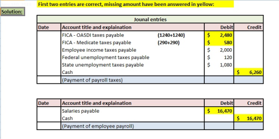 First two entries are correct, missing amount have been answered in yellow: Solution: Date Credit Jounal entries Account titl