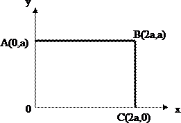 B (2a a) A(0.a) C( 20)