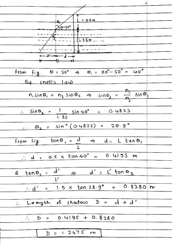 L = 0.5 500 .. 1 1-5m---- W i ---- d- d- from fig. = 50° = 90°-50° > 40° By shells law n, sino, = nsin oz — Sing - han sine