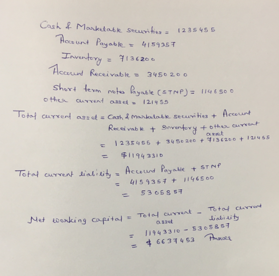 Cash & Marketable securities = 1235 455 Account Payable = 4159357 Inventory = 7136200 Account Receivable = 3450 200 short ter