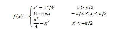 Write a MATLAB script to plot the function of f(x)