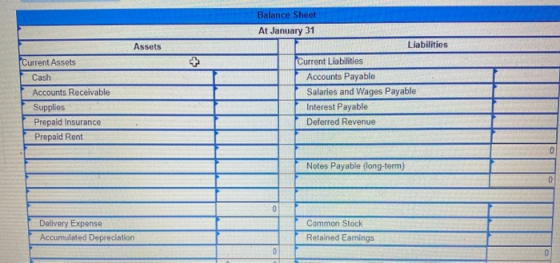Balance Sheet At January 31 Assets Liabilities Current Assets Cash Accounts Receivable Supplies Prepaid Insurance Prepaid Ren