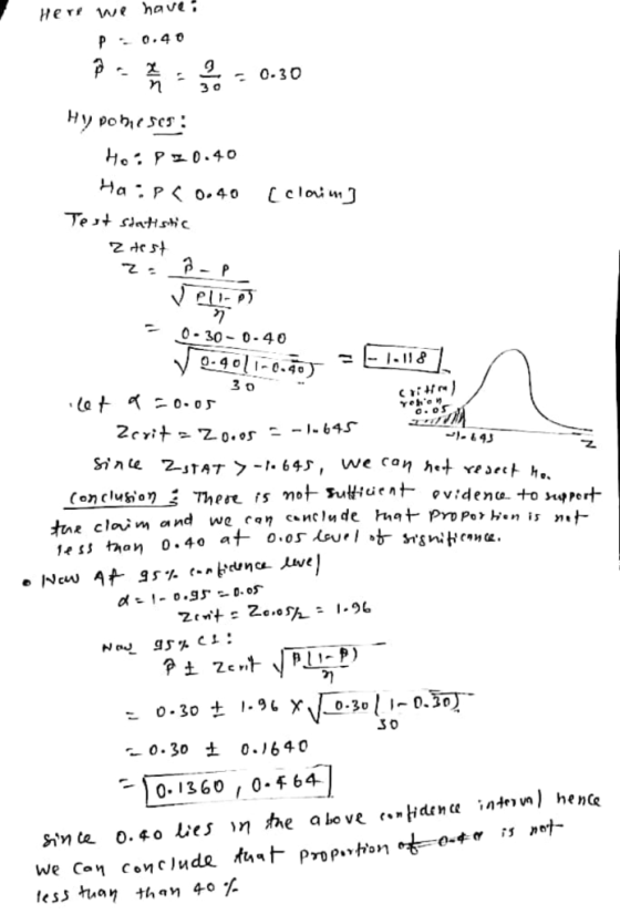Here we have P o.4O 0.30 3 0 Hy poりieses: H。:Pェ0.40 Hap<o.40 cloin Te siHsic Z test 2 0-30 0-40 3 o *let ニ0-os Yehen 2erit Z