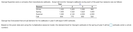 George Kyparisis owns a company that manufactures sailboats. Actual demand for Georges sailboats during each of the past four seasons was as follows Year Season Winter Spring Summer Fall 1,400 1,500 1,040 600 2 1,200 1,420 2,120 770 1,080 1,620 2,000 650 4 960 1,500 2,000 520 George has forecasted that annual demand for his sailboats in year 5 will equal 5,600 sailboats Based on the given data and using the multiplicative seasonal model, the demand level for Georges sailboats in the spring of year 5 will be sailboats (enter a whole number)