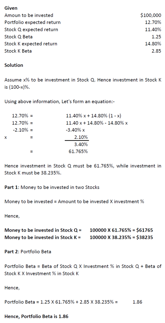 Given $100,000 Amoun to be invested Portfolio expected return 12.70% Stock Q expected return 11.40% Stock Q Beta 1.25 Stock K