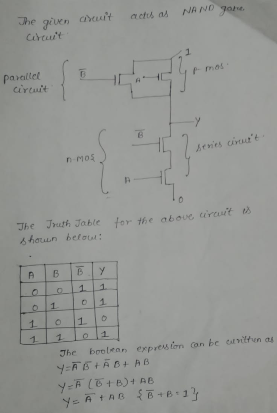 aruit acts as NAND gate The given Circuit P-mos parallel circuit series circuit. MOS is above circuit for the The Truth Table