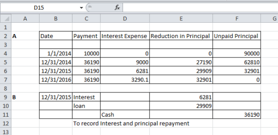 fix D15 A. В C Е F G 1 Payment Interest Expense Reduction in Principal Unpaid Principal Date 2 A 1/1/2014 12/31/2014 12/31/20
