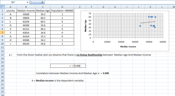 E F G H I J K L M 1 NZ - fixe А в country Median income Median Age Population >400000 A 33626 34.2 B 39856 60.5 42234 60.5 44