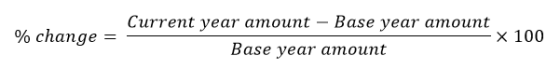 % change = Current year amount – Base year amount x 100 Base year amount